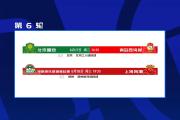 球速-包含社区盾赛程吃紧，北京国安赛后造点机会，更衣室稳定，年轻球员获得机会的词条