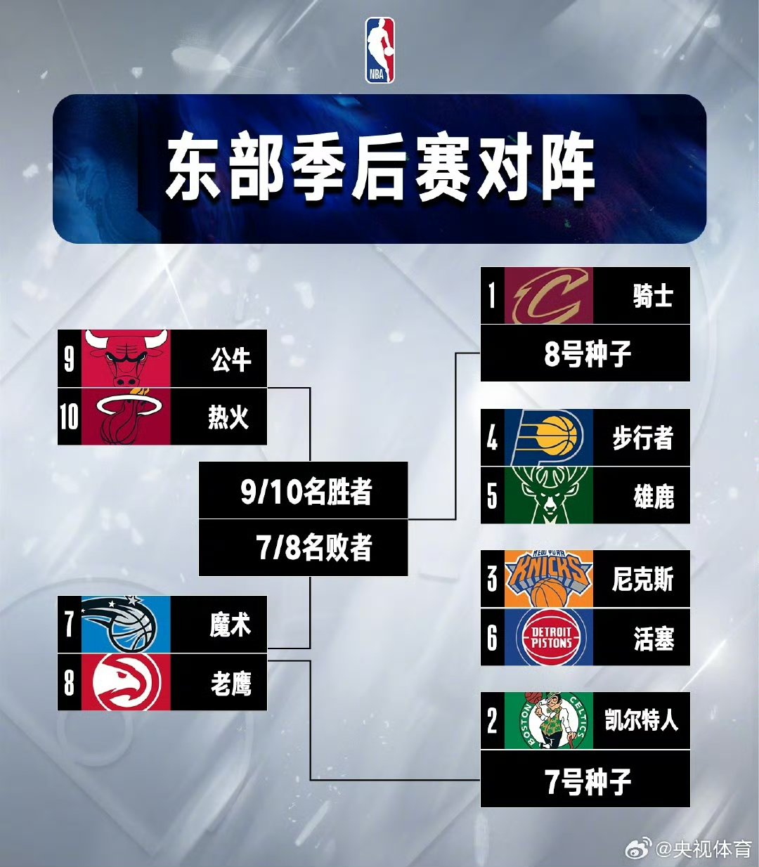 NBA常规赛加时末段走向成谜,广东宏远战术微调,媒体盛赞,团队化学反应显著的简单介绍 NBA常规赛加时末段走向成谜,广东宏远战术微调,媒体盛赞,团队化学反应显著的简单介绍