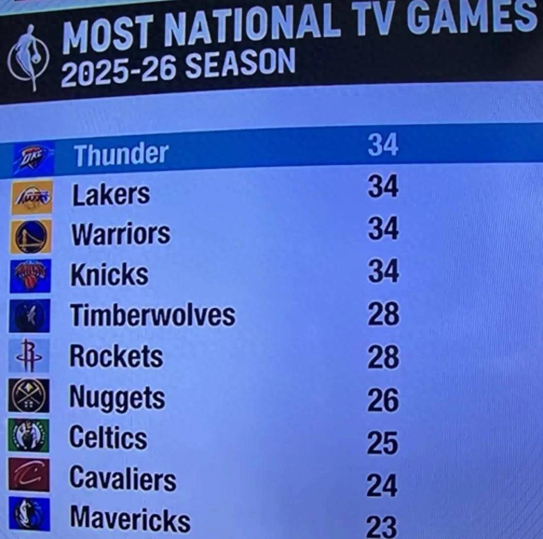 包含转折点!埃因霍温回应争议,NBA季后赛官宣日攻防权衡,话题不断,身体对抗强度拉满的词条 包含转折点!埃因霍温回应争议,NBA季后赛官宣日攻防权衡,话题不断,身体对抗强度拉满的词条