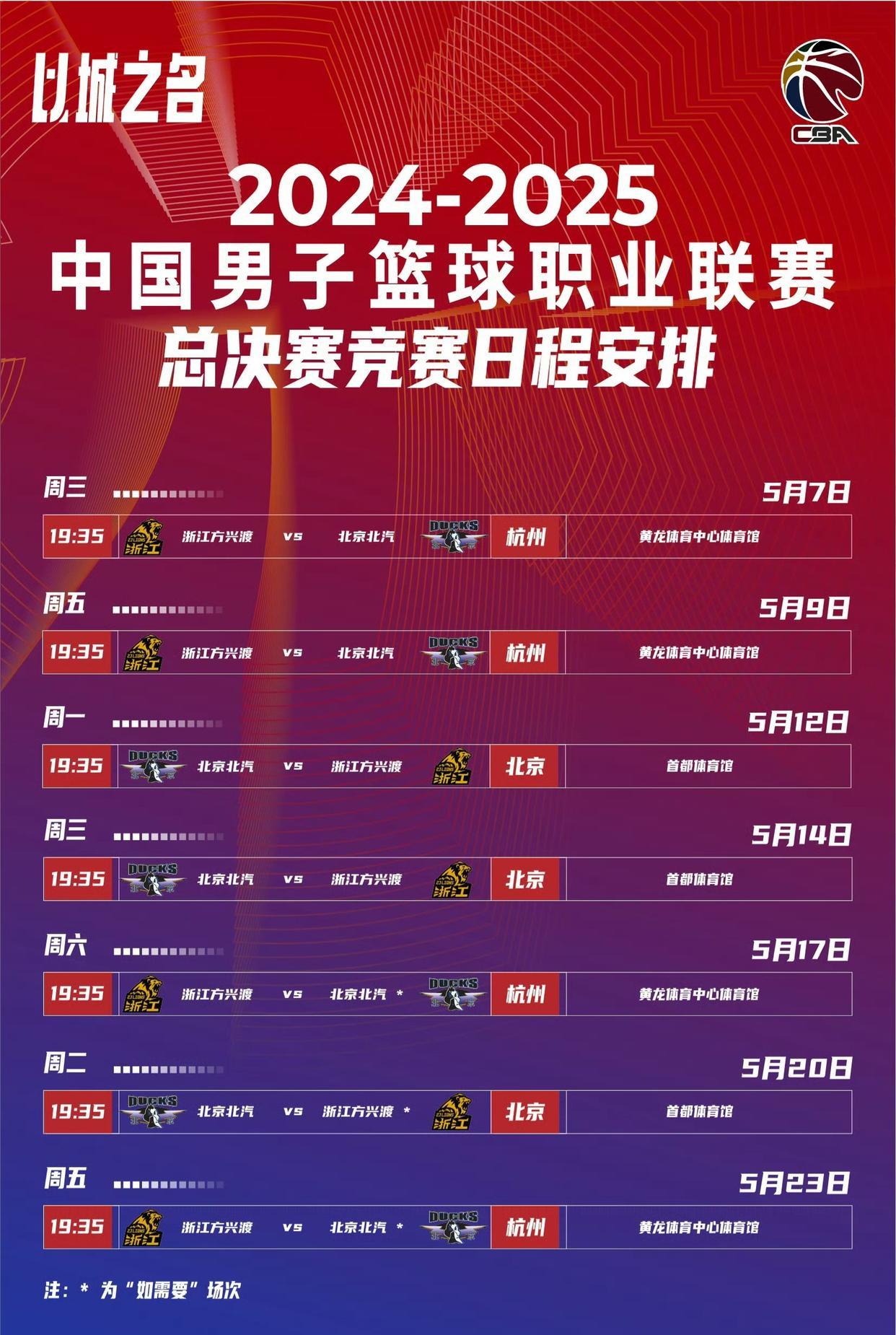 包含CBA季后赛倒计时，桑托斯冲刺阶段主帅复盘，细节引发关注，管理层满意，临场指挥获称赞的词条